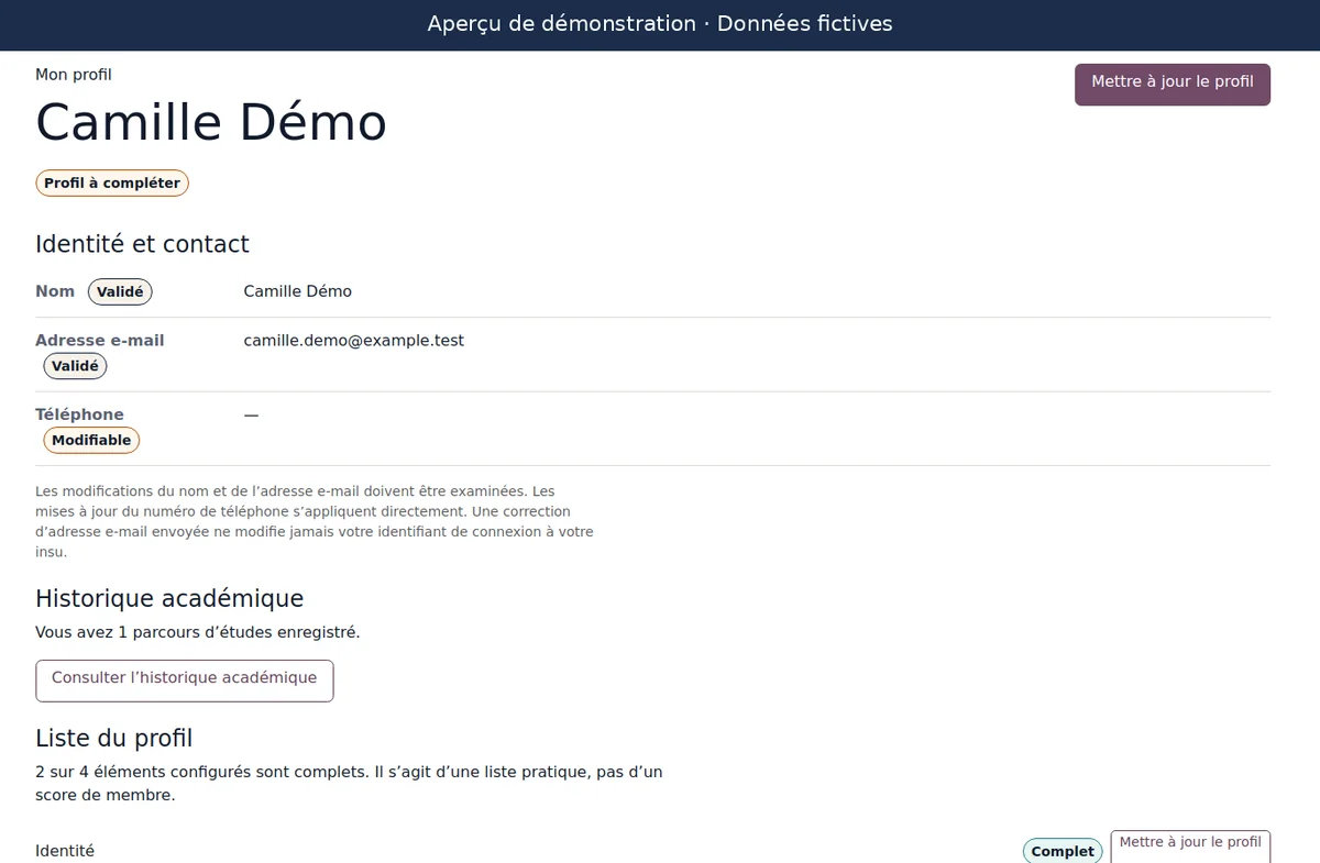 Aperçu du profil DIANe avec des données fictives ; description sous l’image.